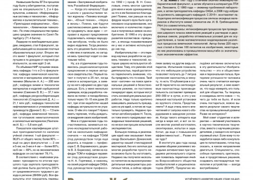 «Технолог». Май