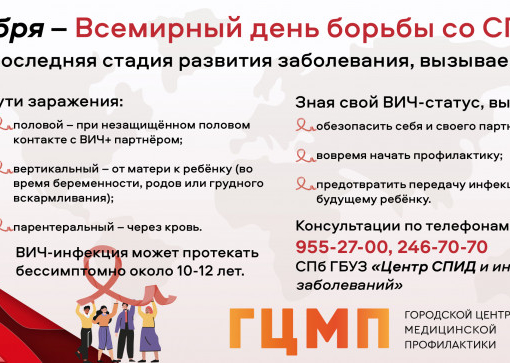 Всемирный день борьбы со спидом