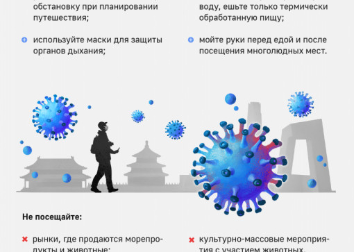 Профилактика коронавируса