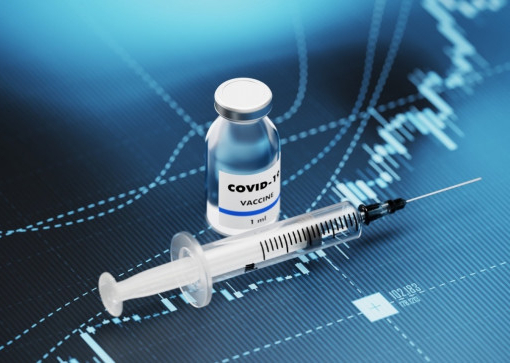 Вакцинация от Covid-19