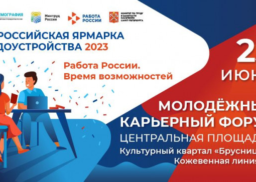 Время возможностей